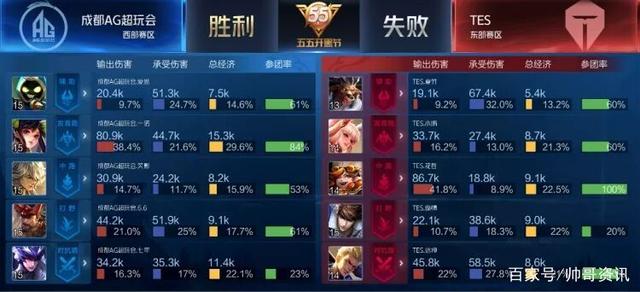 国乒的闪耀 国乒的闪耀
